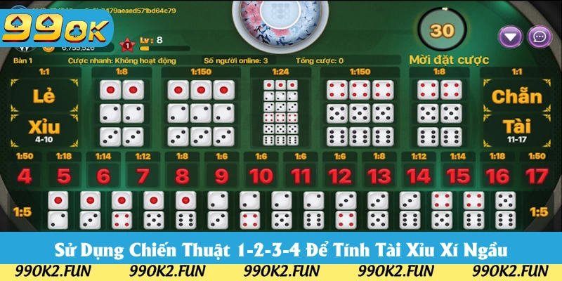 Cách tính tài xỉu xí ngầu 99OK 1-2-3-4