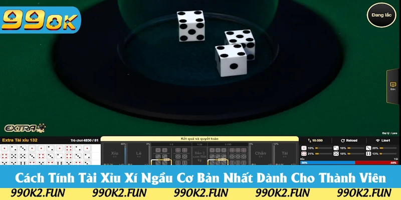 Bạn cần nằm lòng khái niệm căn bản nhất