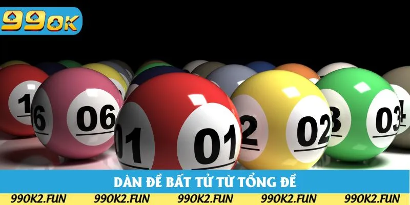 Bạn có thể lập dàn đề bất tử từ tổng điểm Bạn có thể lập dàn đề bất tử từ tổng điểm