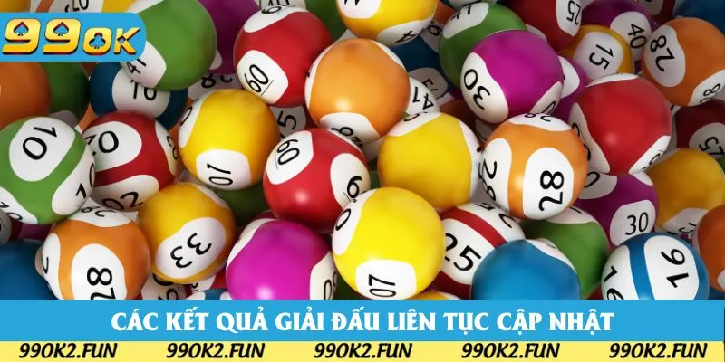 Các kết quả xổ số luôn đảm bảo hội viên cập nhật liên tục chính xác